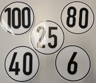 Geschwindigkeitsaufkleber